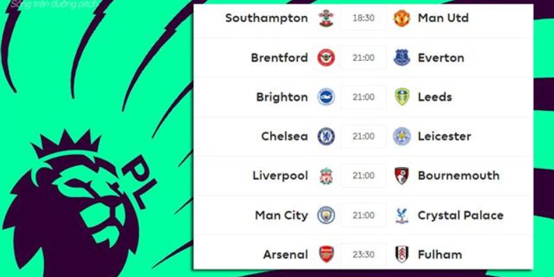 Tại sao nên theo dõi kết quả PREMIER LEAGUE tại OKVIP?